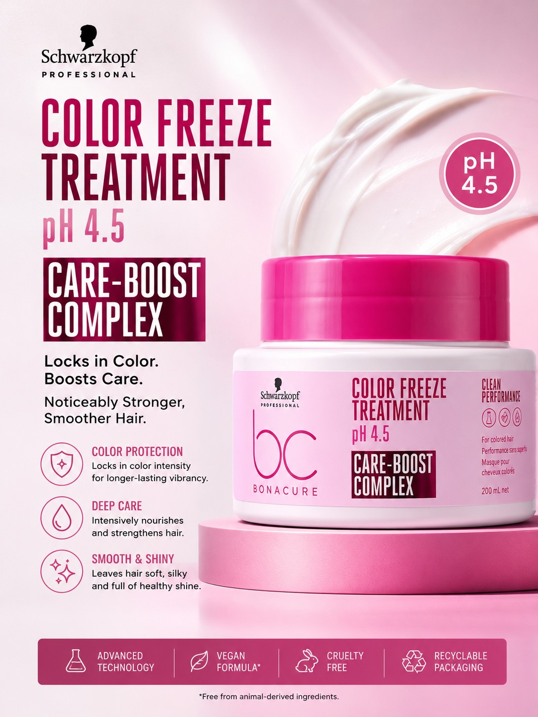 Schwarzkopf Professional BC Bonacure Color Freeze Treatment pH 4.5