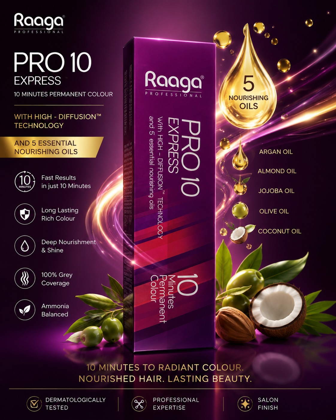 Raaga Professional PRO 10 Express Permanent Hair Colour – 4.0 Natural Brown